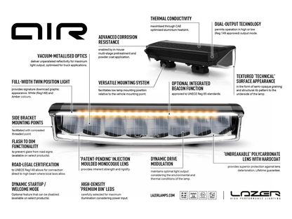 Barre LED LAZER LAMPS AIR-55 avec feu de position bleu