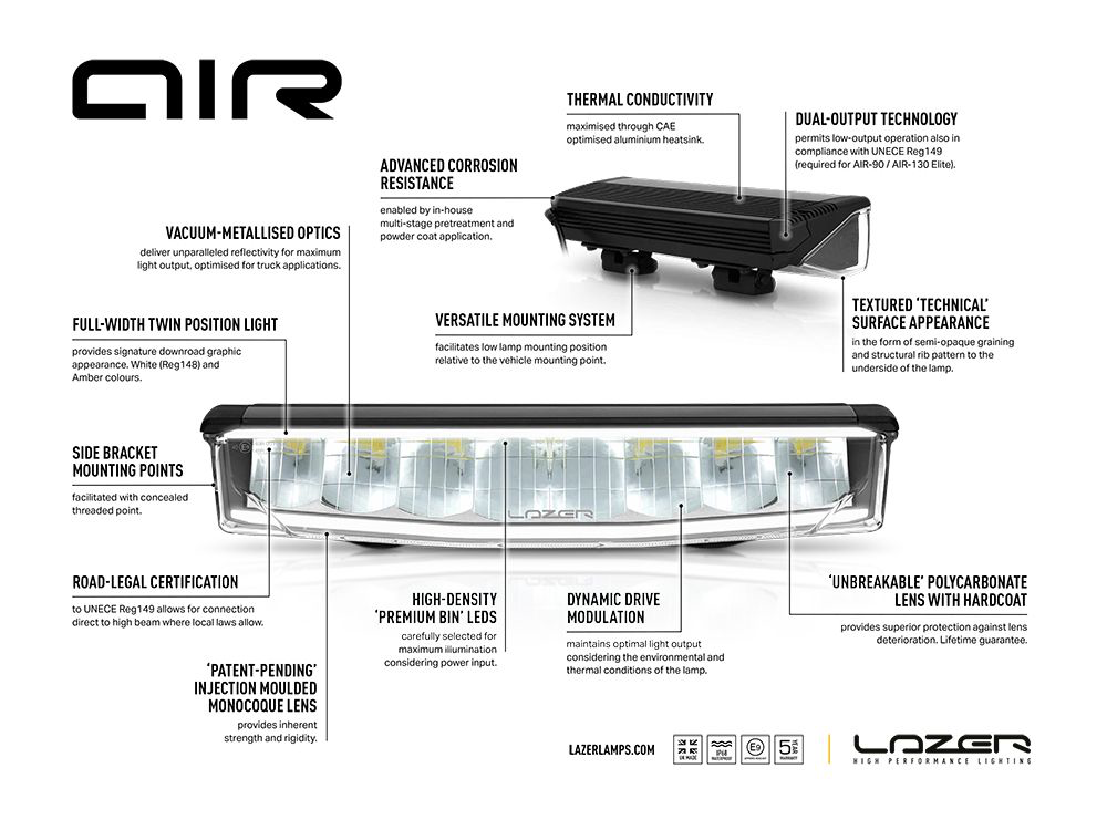 Barre LED LAZER LAMPS AIR-55 avec gyrophare et feu de position bleu
