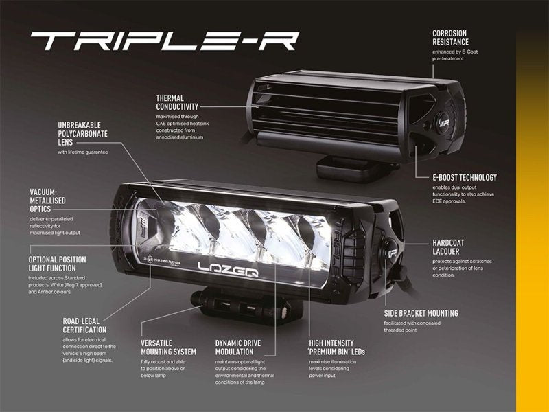 Kit intégration calandre Volkswagen Transporter T8 (2025+) - Beacon - LAZER - VW Transporter T8