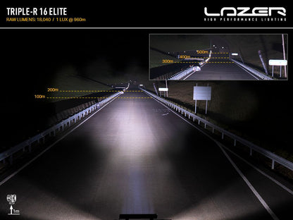 Kit de calandre LED Lazer Lamps Triple-R 16 Elite pour Ranger Raptor 2023+, éclairage puissant et design robuste.