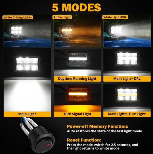 Phare de travail LED Lumidrive PROXIDRIVE 2800 lumens étanche sur Xperts4x4 Accessoires 4x4 Off-Road