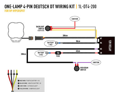 Simple-Lamp Faisceau de câblage (RP-Hyperspot et Utility 80HD avec Dimmer fonction) LAZER LAMPS sur Xperts4x4 Accessoires 4x4 Off-Road