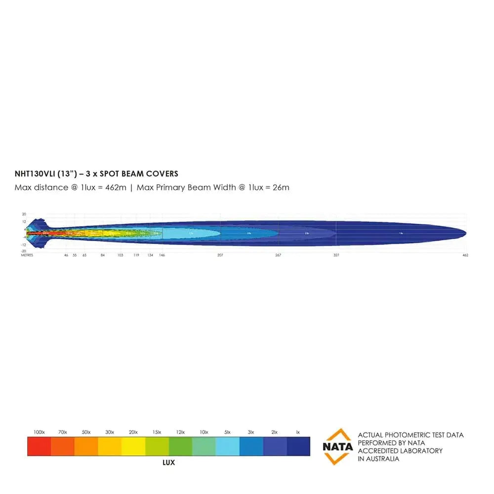 Barre LED Bushranger Night Hawk 13" Series SR sur Xperts4x4 Accessoires 4x4 Off-Road