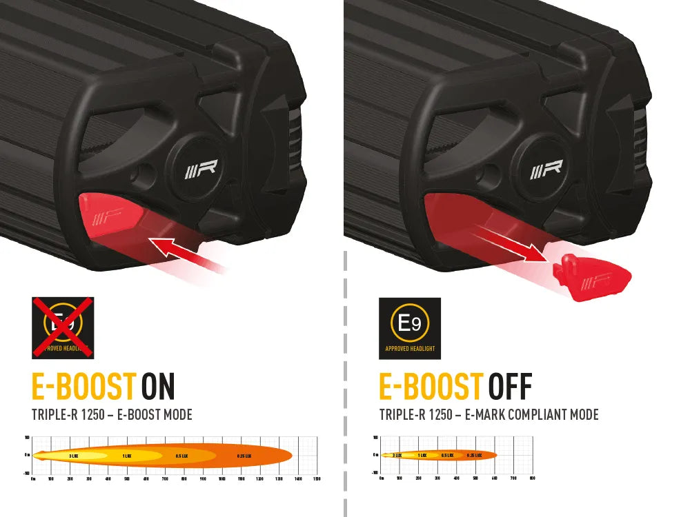 Kit Eclairage Intégré Ford Ranger Wildtrack 2023+ | LED Lazer | Triple-R 1250 Elite+ GEN2 sur Xperts4x4 Accessoires 4x4 Off-Road