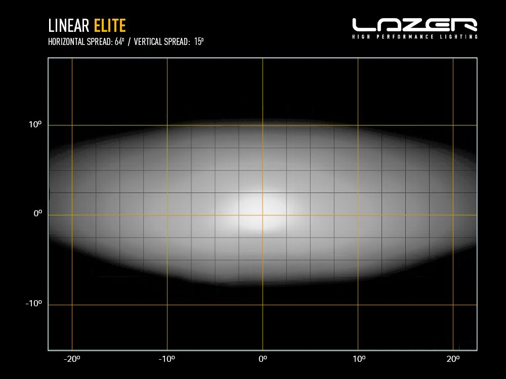 Barre de LED LAZER LAMPS Linear-24 Elite sur Xperts4x4 Accessoires 4x4 Off-Road