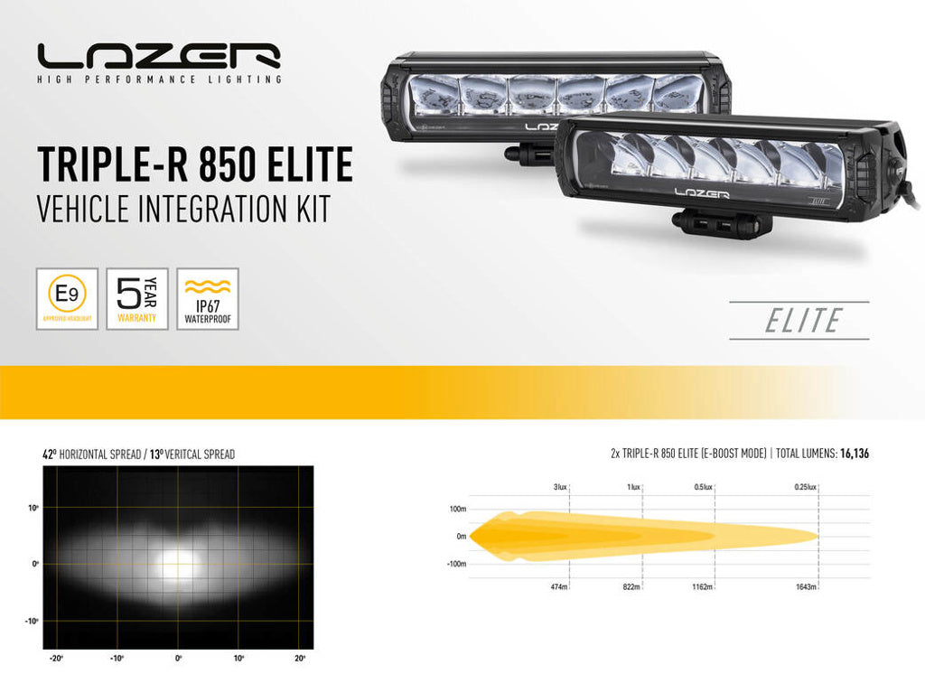 Kit Calandre Lazer Triple-R 850 LED Ford Ranger RAPTOR 2023+ sur Xperts4x4 Accessoires 4x4 Off-Road