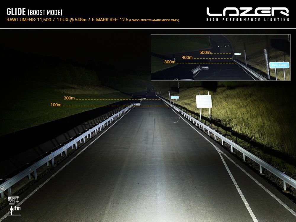 Barre LED longue portée LAZER LAMPS Glide PL avec support latéral, 11500 lm, éclairage LED puissant pour véhicule tout-terrain.