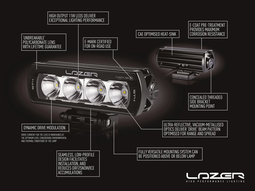 Barre LED Slim LAZER LAMPS ST6 Évolution avec 6204 lm, éclairage LED robuste pour véhicules tout-terrain.