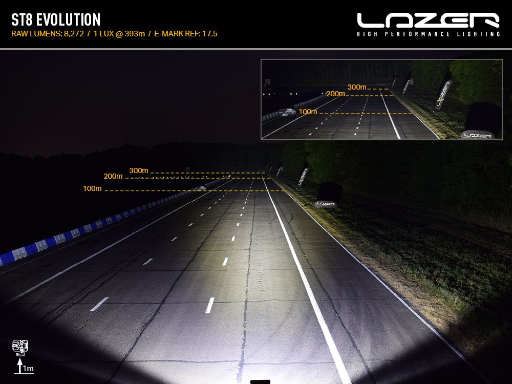 LAZER LAMPS ST8 Évolution — Barre LED Slim 8272 lm sur Xperts4x4 Accessoires 4x4 Off-Road