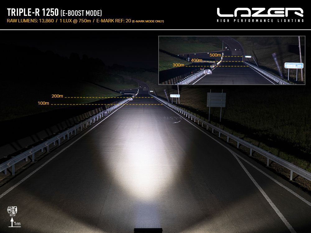 LAZER LAMPS Triple-R 1250 — Phare Rond LED 13860 lm sur Xperts4x4 Accessoires 4x4 Off-Road