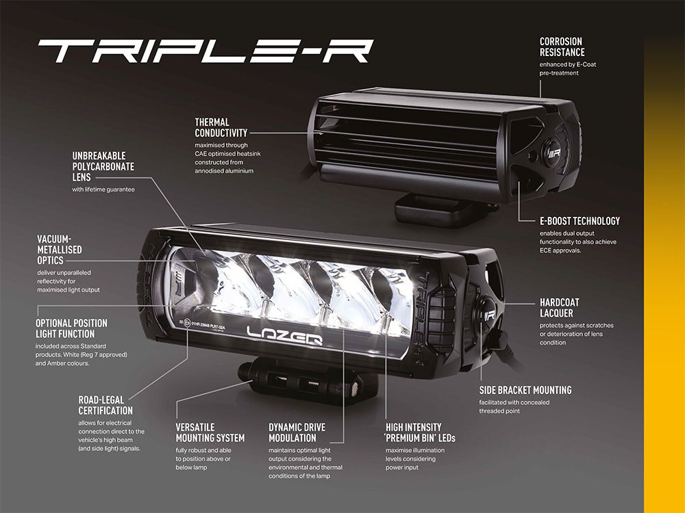 LAZER LAMPS Triple-R 1250 — Phare Rond LED 13860 lm sur Xperts4x4 Accessoires 4x4 Off-Road