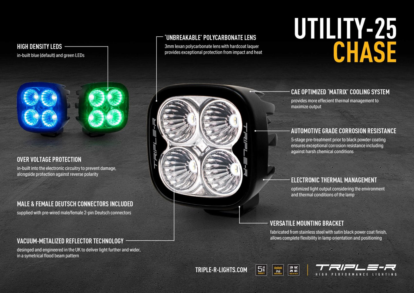 LAZER LAMPS Utility-25 Chase — Phare de Travail LED sur Xperts4x4 Accessoires 4x4 Off-Road