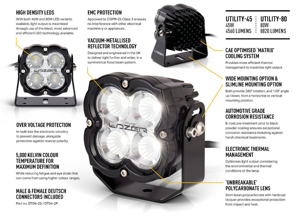 LAZER LAMPS Utility 45 Slimline — Phare de Travail LED 4560 lm sur Xperts4x4 Accessoires 4x4 Off-Road