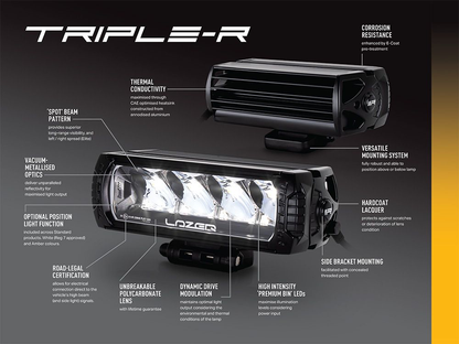 Projecteur LED LAZER LAMPS Triple-R 850 - avec feux de position sur Xperts4x4 Accessoires 4x4 Off-Road