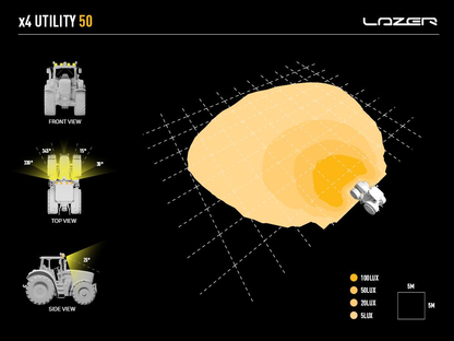 Spot à LED LAZER LAMPS Utility-50 (Classe 5) sur Xperts4x4 Accessoires 4x4 Off-Road