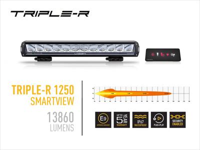 Inférieur Kit Calandre de montage Ford Ranger Raptor (2019+) pour Triple-R 1250 LAZER LAMPS sur Xperts4x4 Accessoires 4x4 Off-Road