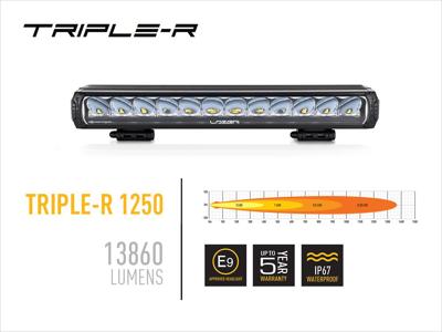 Inférieur Kit Calandre de montage Ford Ranger Raptor (2019+) pour Triple-R 1250 LAZER LAMPS sur Xperts4x4 Accessoires 4x4 Off-Road
