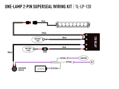 Kit Calandre Chevrolet Silverado 2500/3500 High Country (2024+) avec Linear-24 Elite LAZER LAMPS sur Xperts4x4 Accessoires 4x4 Off-Road