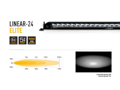Kit Calandre Chevrolet Silverado 2500/3500 High Country (2024+) avec Linear-24 Elite LAZER LAMPS sur Xperts4x4 Accessoires 4x4 Off-Road