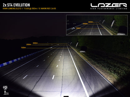 Pack LED Calandre LAZER LAMPS pour Mercedes Citan 2022+, kit de grilles LED pour amélioration de l’éclairage et du style.
