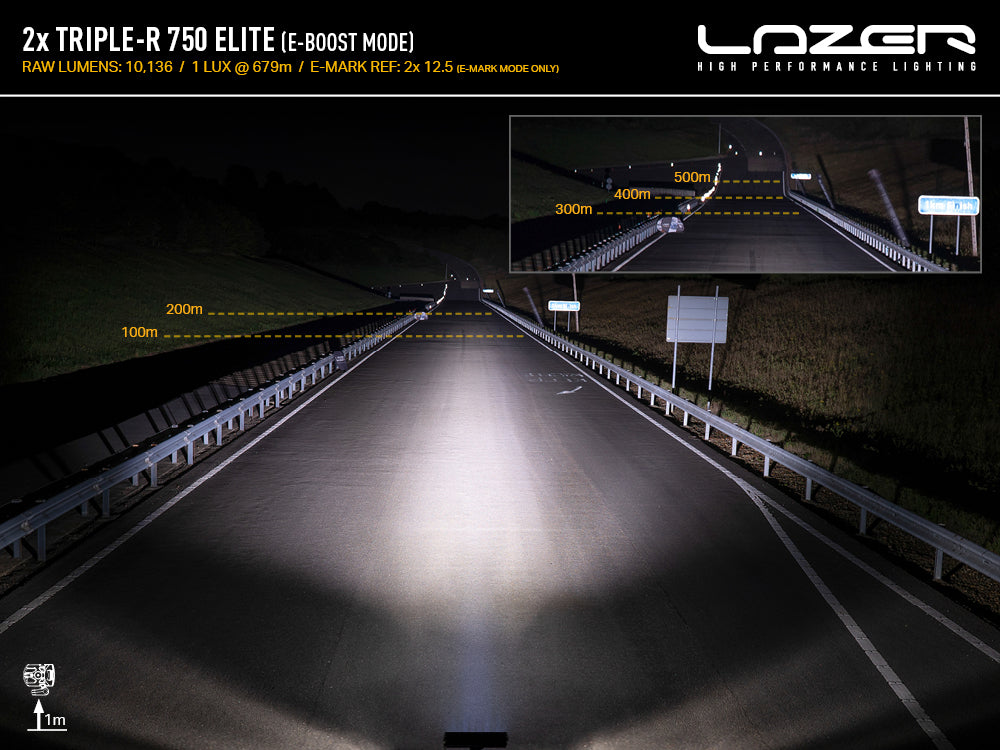 Pack LED Calandre LAZER LAMPS pour Fiat Ducato 2022-23, éclairage LED robuste et moderne pour calandre.