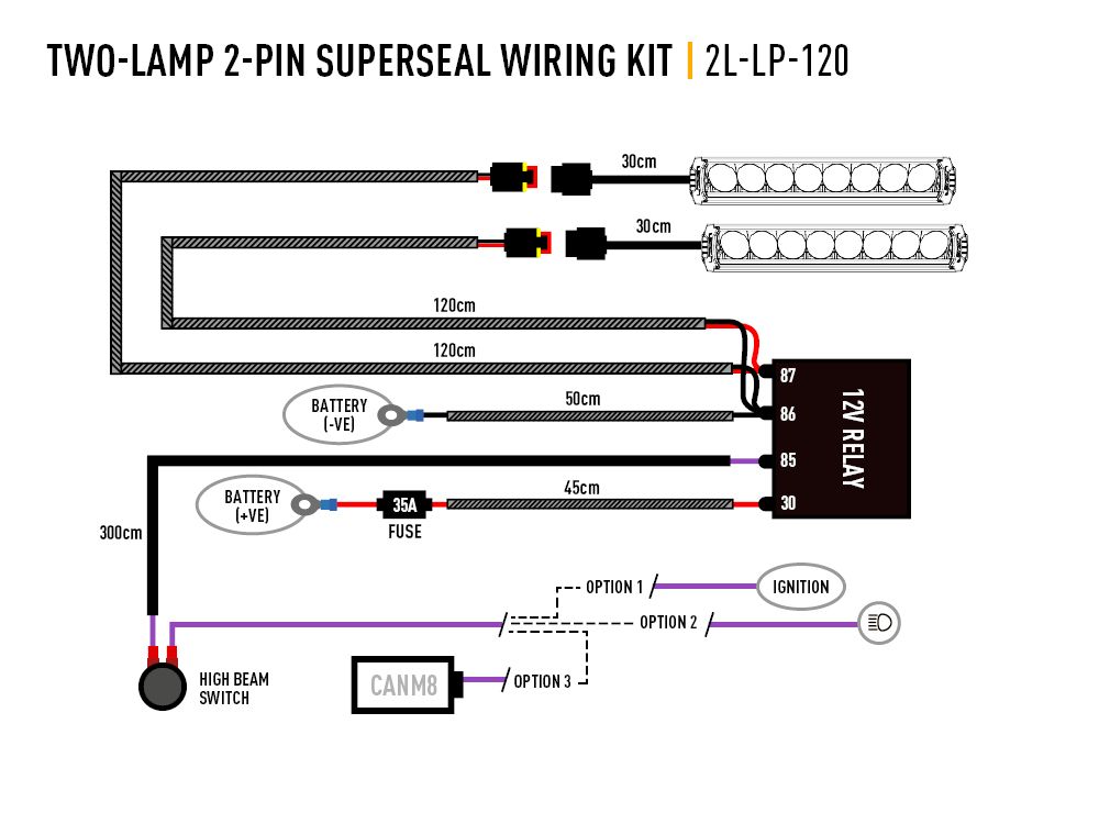Pack LED Calandre LAZER LAMPS pour Toyota Land Cruiser 70 série 2007-2023, 2 phares LED intégrés, design robuste, installation facile.