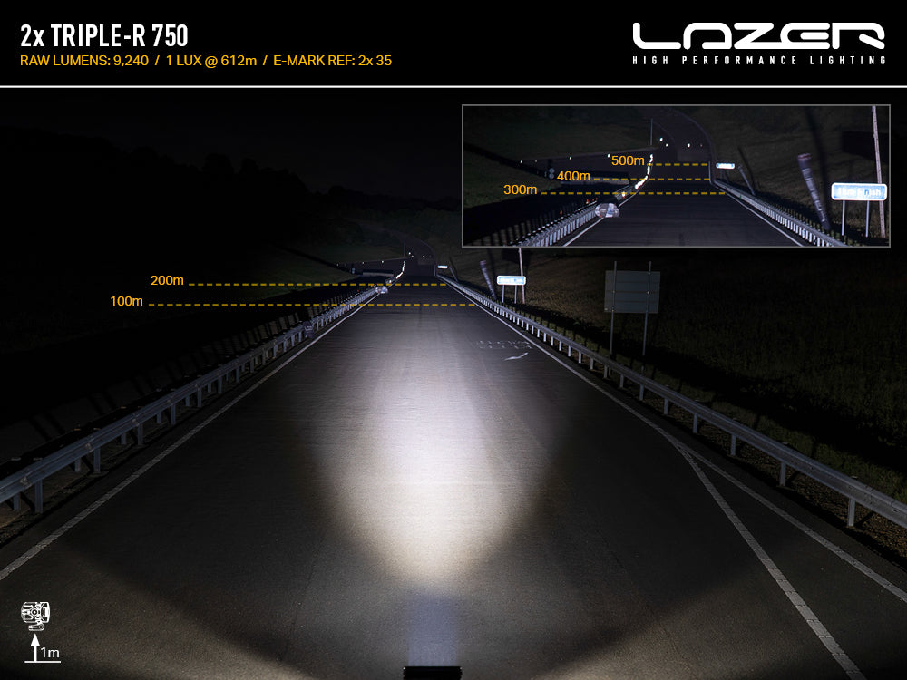 Pack LED Calandre LAZER LAMPS pour Volkswagen Crafter 2017+ avec phares LED intégrés, design moderne et haute performance.