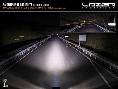 Pack LED Calandre LAZER LAMPS pour VW Amarok 2023+ avec phares LED intégrés, vue de face du kit de calandre.