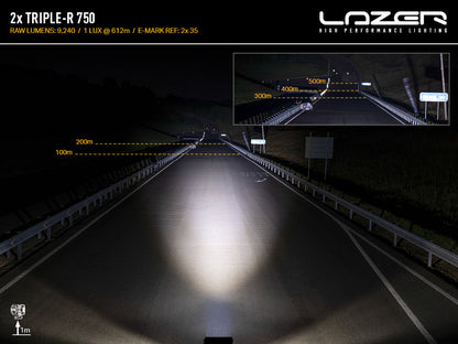 Pack LED Calandre LAZER LAMPS pour VW Amarok 2023+ avec éclairage à LED, installation sur la calandre du véhicule.