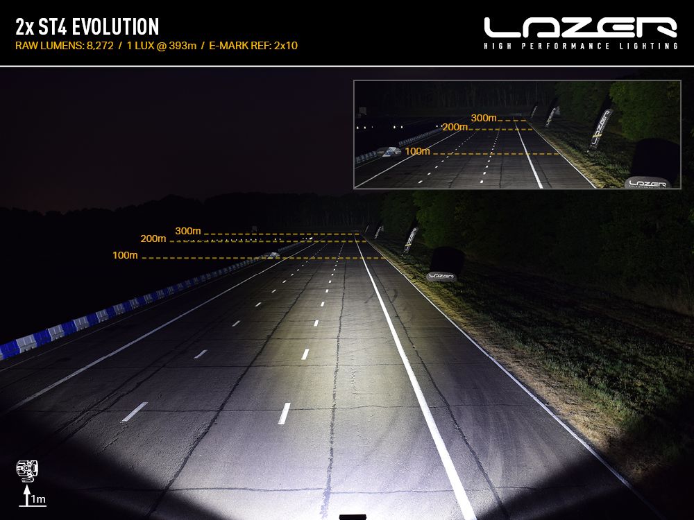 Pack LED Calandre LAZER LAMPS pour VW T6.1 2019+ avec éclairage LED puissant et design moderne, adapté au véhicule.