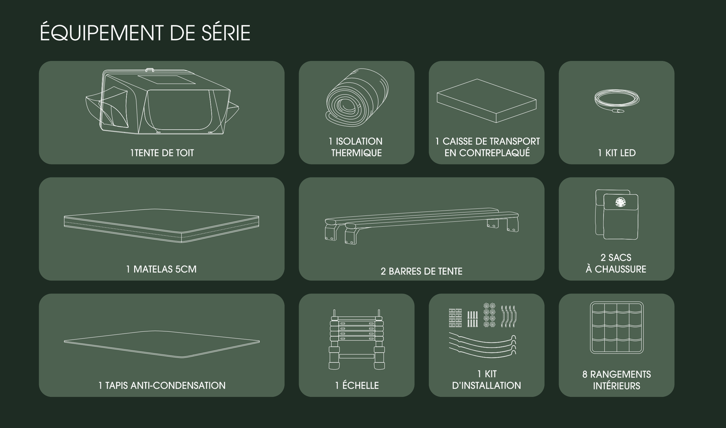 Tente de Toit Voyage M Go Overland Canada – 2/3 Places sur Xperts4x4 Accessoires 4x4 Off-Road