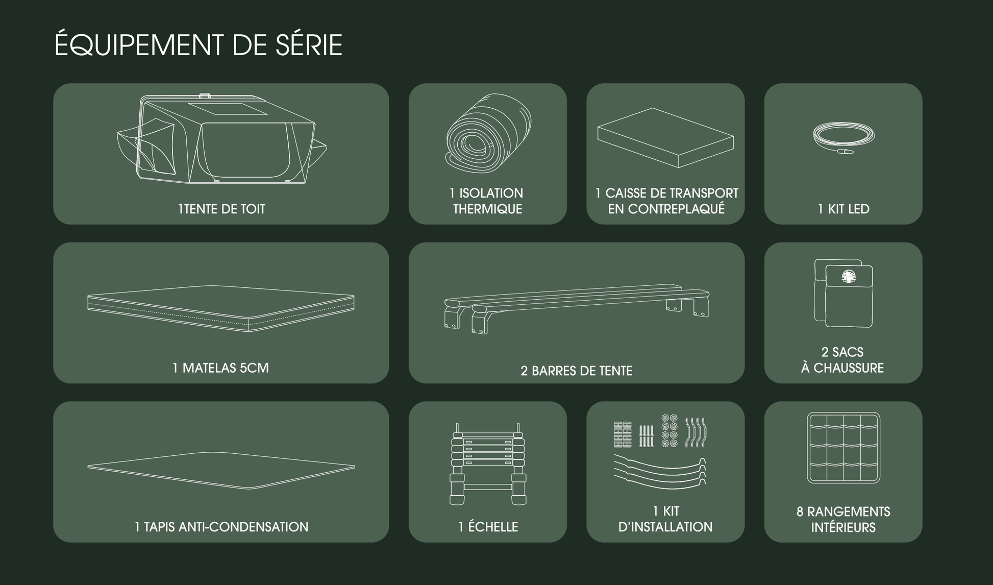 Tente de Toit Voyage M Go Overland Canada – 2/3 Places sur Xperts4x4 Accessoires 4x4 Off-Road