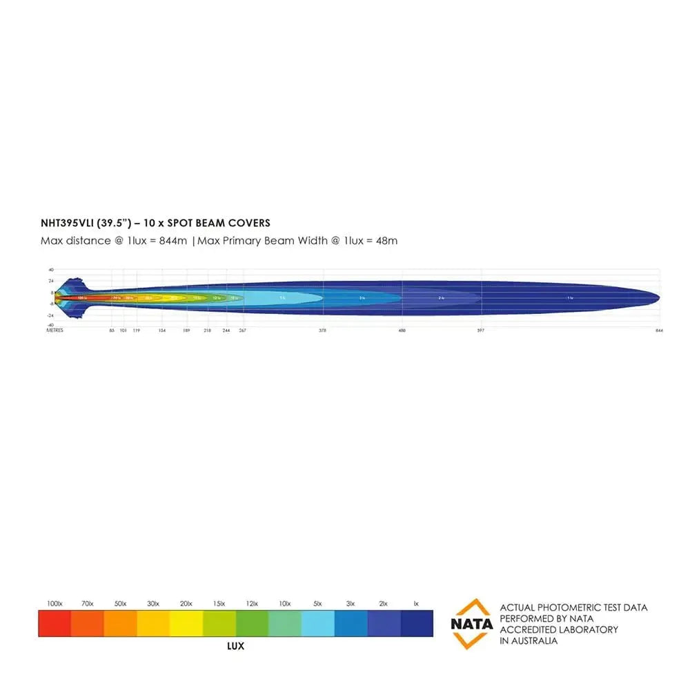 Barre LED Bushranger Night Hawk 39,5" Series SR sur Xperts4x4 Accessoires 4x4 Off-Road